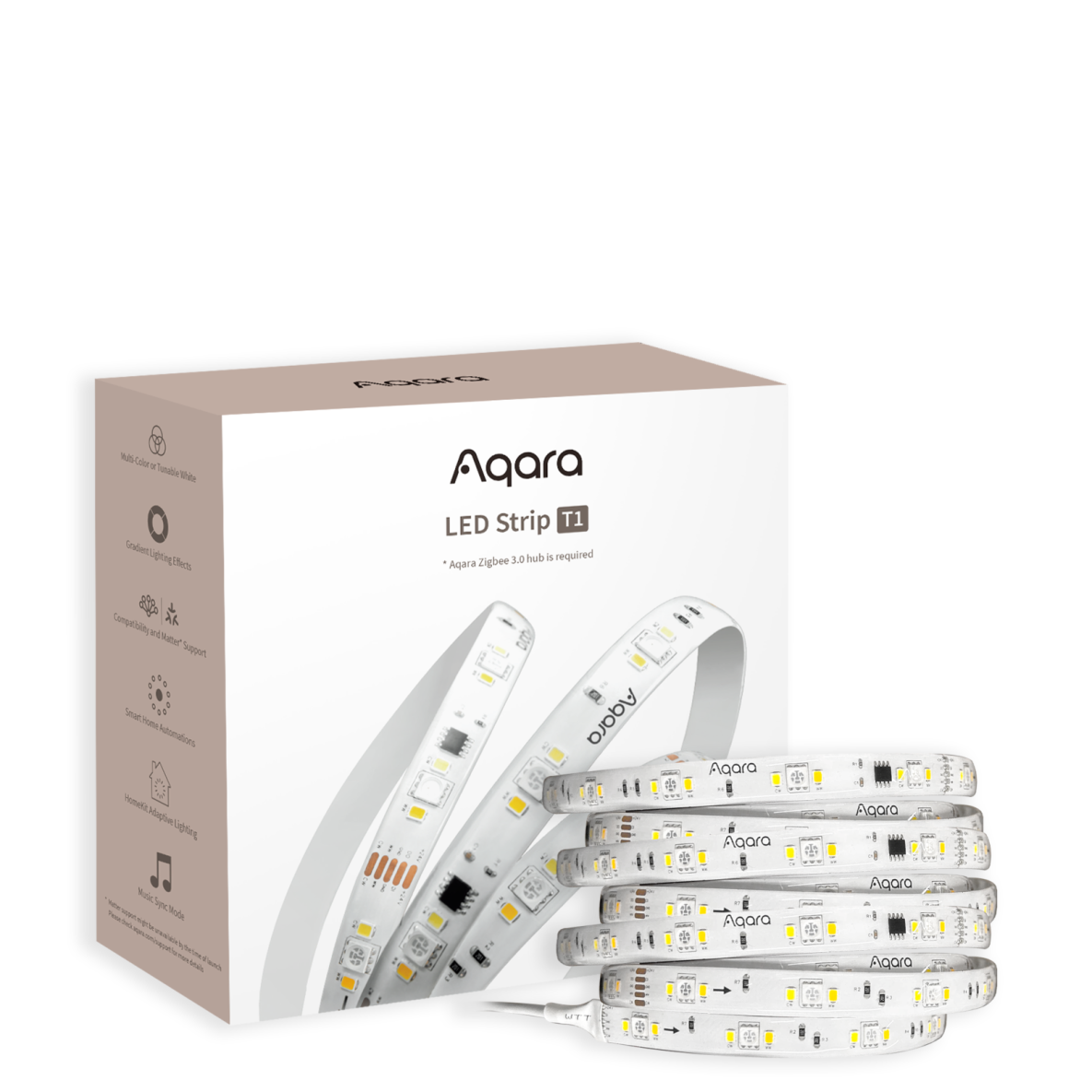 Bộ LED dây trang trí RGB Aqara Strip T1 2m